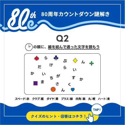 第2回